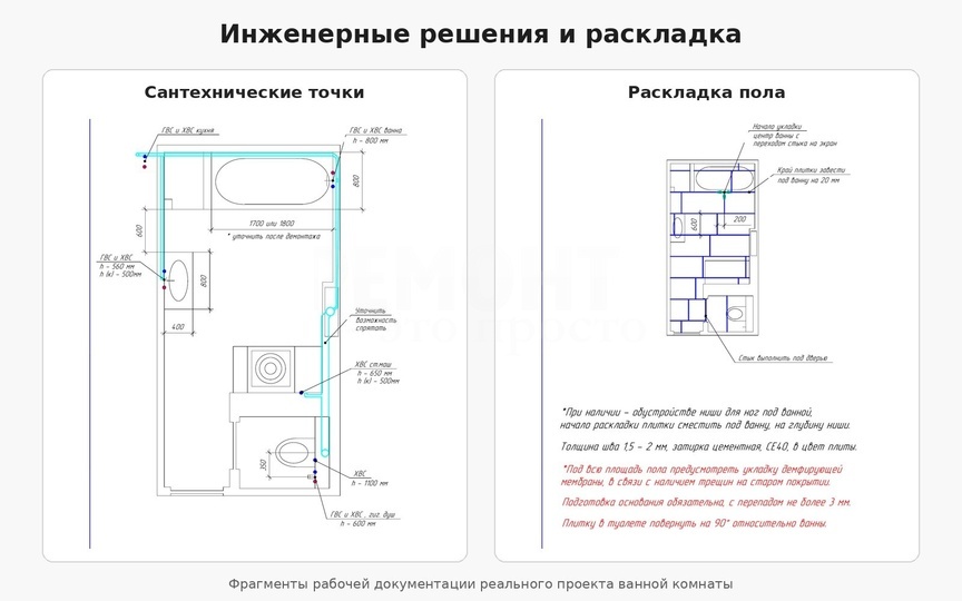 Проект ванной — инженерия и раскладка