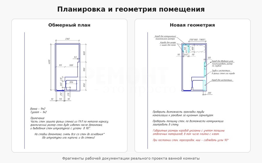 Проект ванной — планировка и геометрия